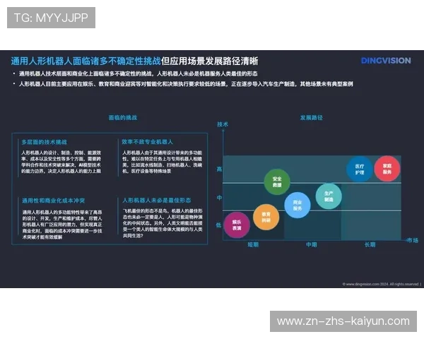 智能硬件与软件平台接口逐步统一，促进生态协同发展