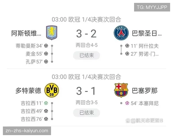 欧冠四分之一决赛全部结束，半决赛对阵正式确定